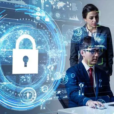 Security Manpower Auditing