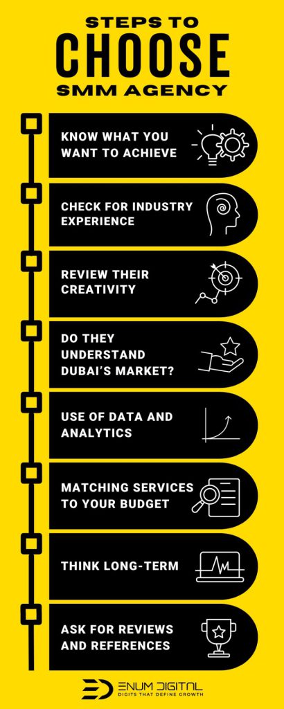 Steps to choose smm agency - infographic