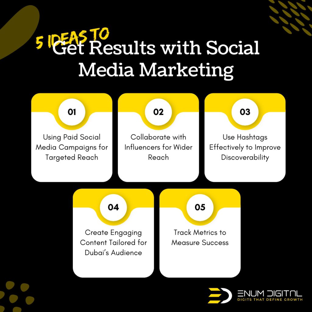 Get results with social media marketing in Dubai - Infographics